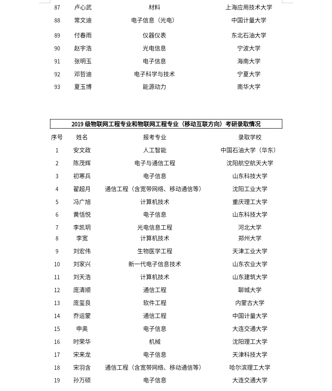 手机版BBIN下载