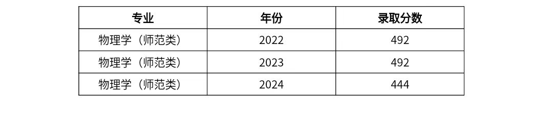 手机版BBIN下载
