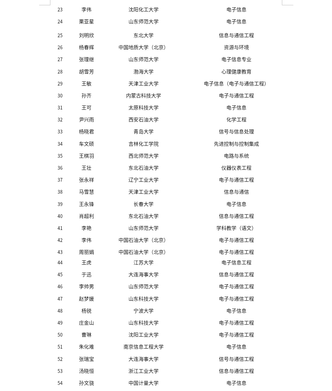 手机版BBIN下载