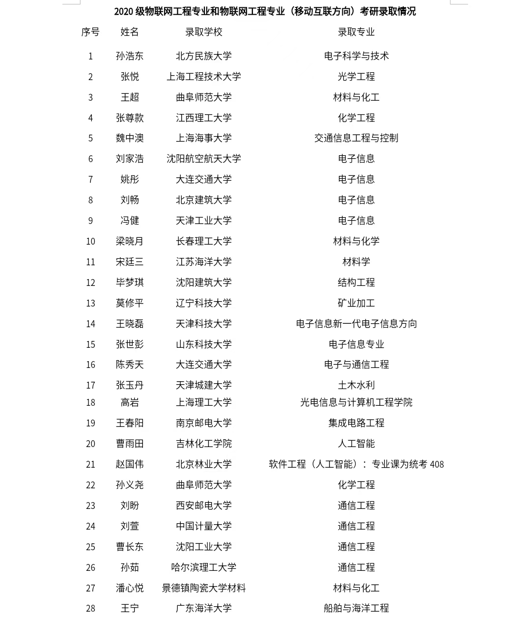 手机版BBIN下载