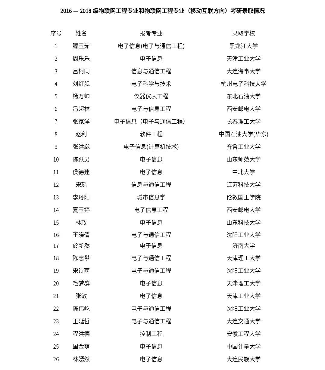 手机版BBIN下载