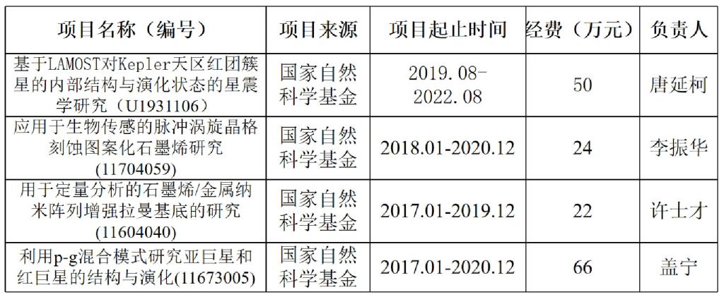 手机版BBIN下载